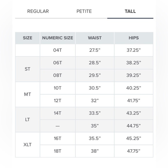 J.Jill Authentic Fit Slim-Ankle Jeans Size 18 Tall Iconic Wash NWT - Picture 4 of 5